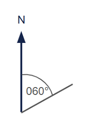 60 degree bearing