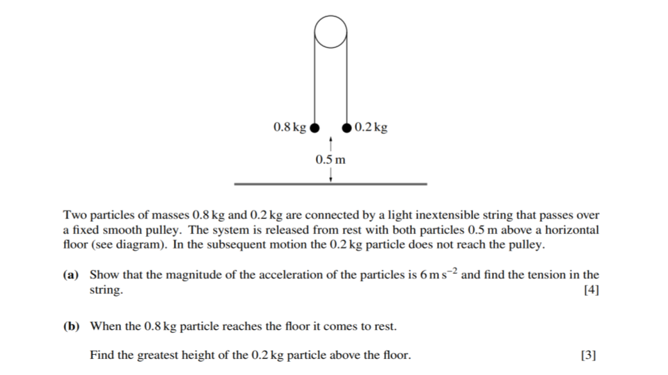 Question 4