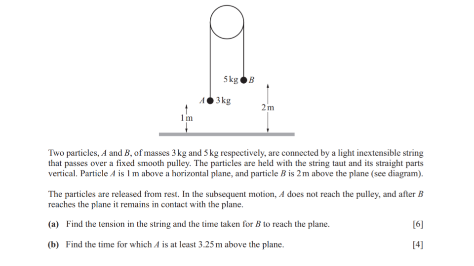 Question 8