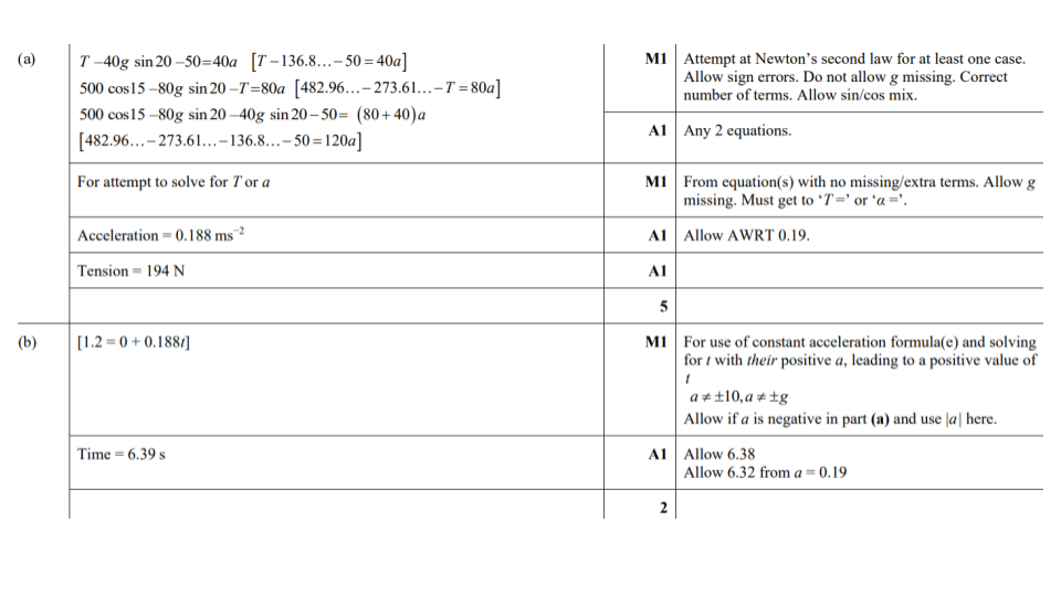 Answer 2