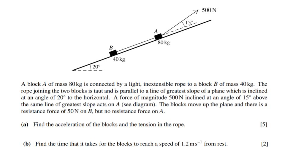 Question 2