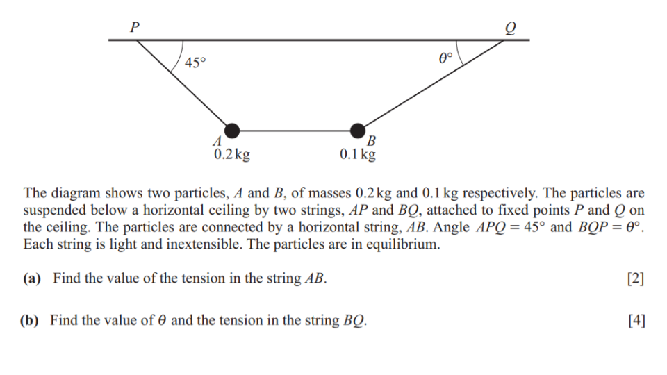 Question 4