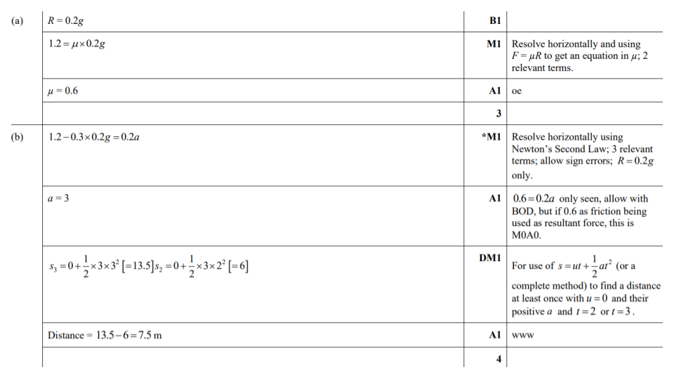 Answer 2