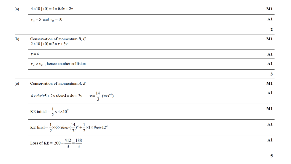 Answer 6