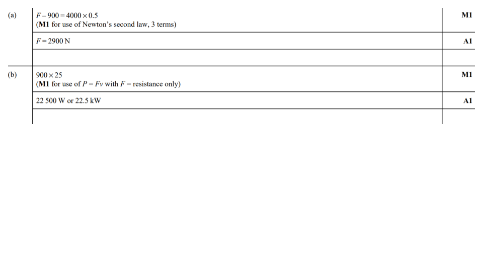 Answer 1