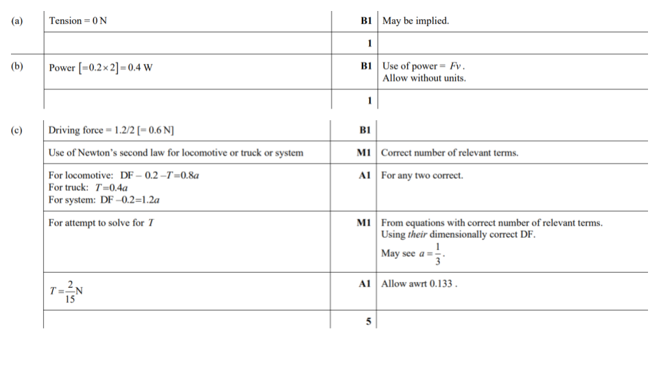 Answer 1