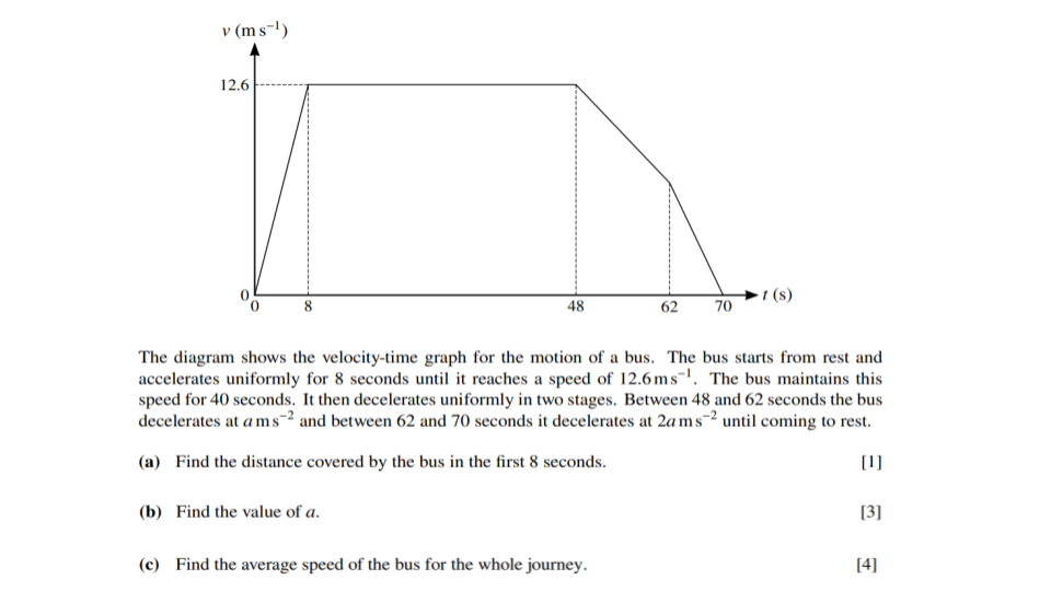 Question 3