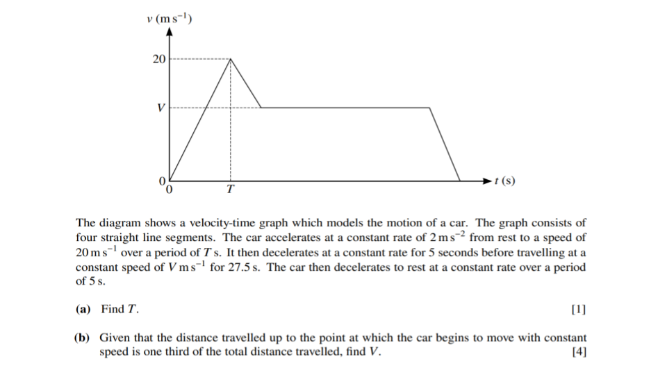 Question 4
