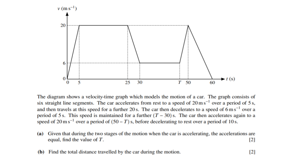 Question 3