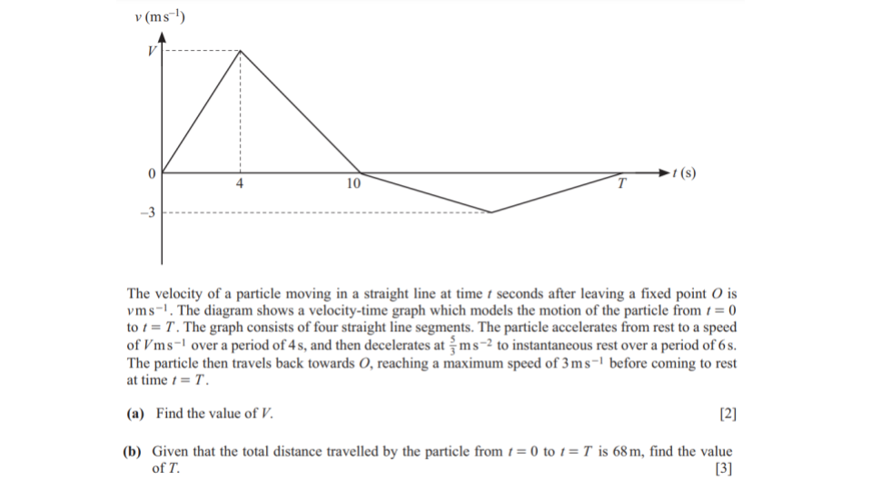 Question 7