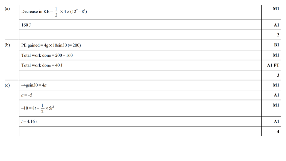Answer 10