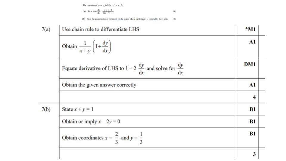 Answer 10