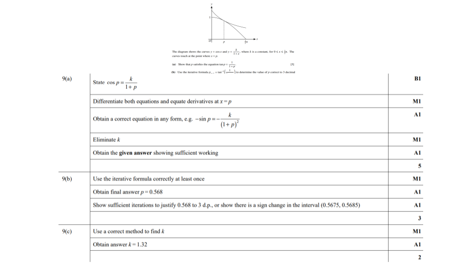 Answer 17
