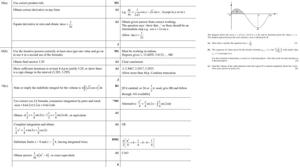 Answer 2