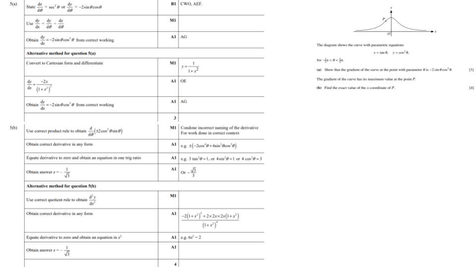 Answer 15
