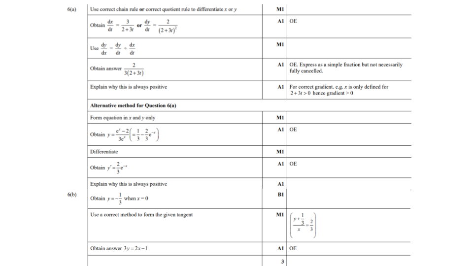 Answer 2