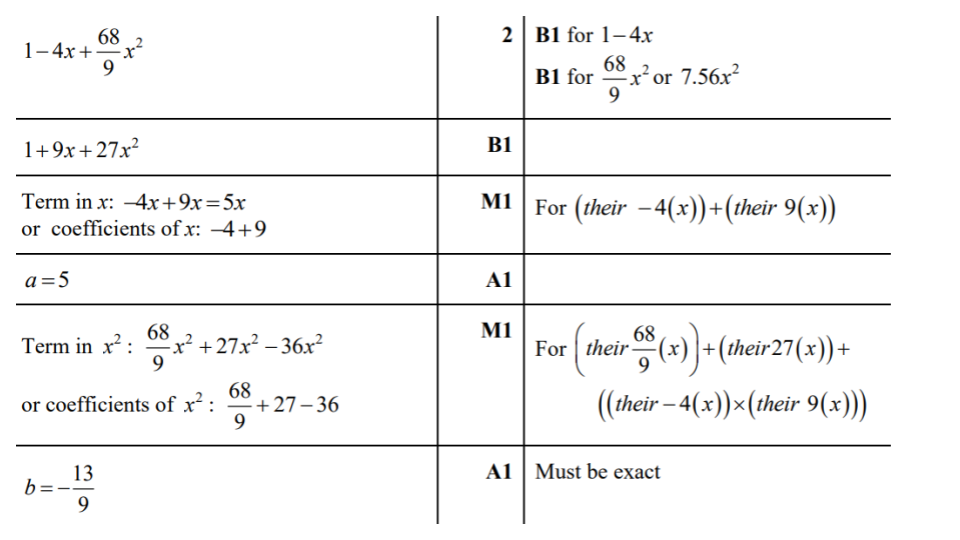 Answer 2