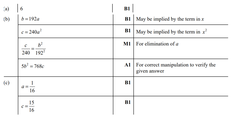 Answer 2