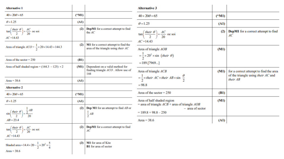 Answer 1