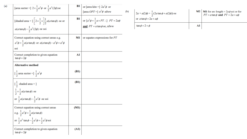 Answer 14