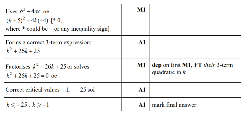 Answer 1