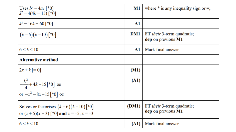 Answer 2