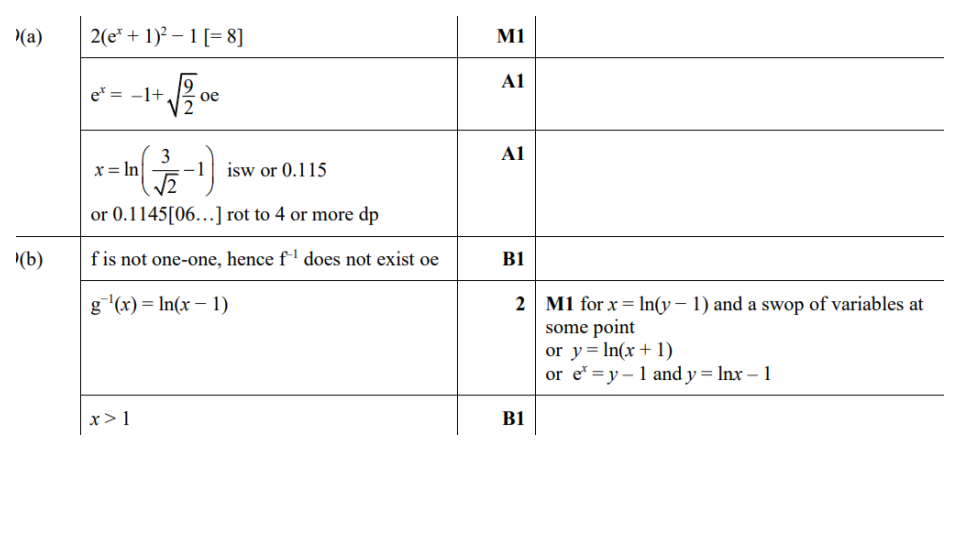 Answer 2