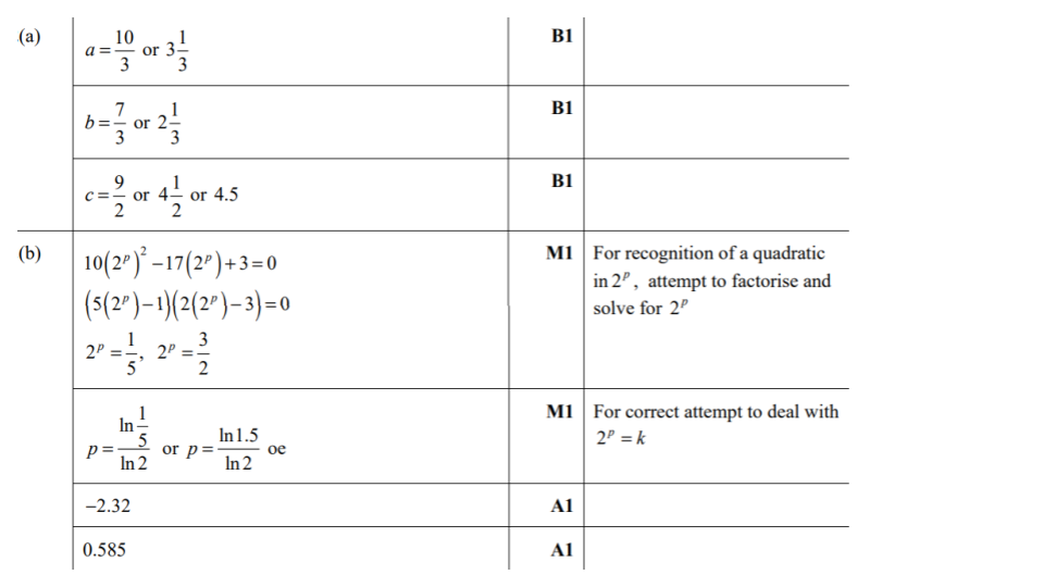 Answer 2