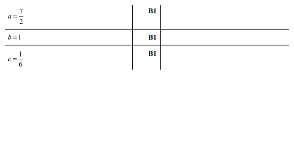 Answer 3