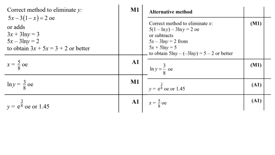Answer 11