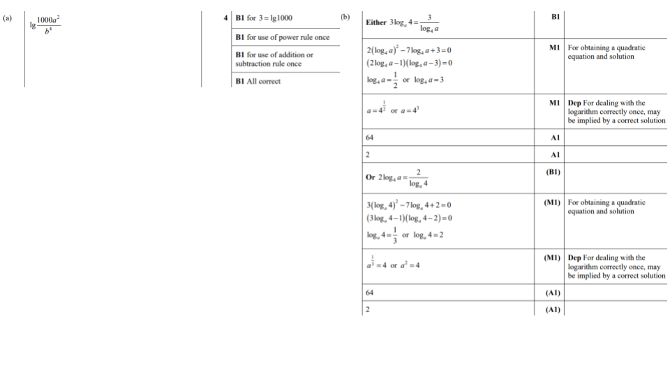 Answer 13