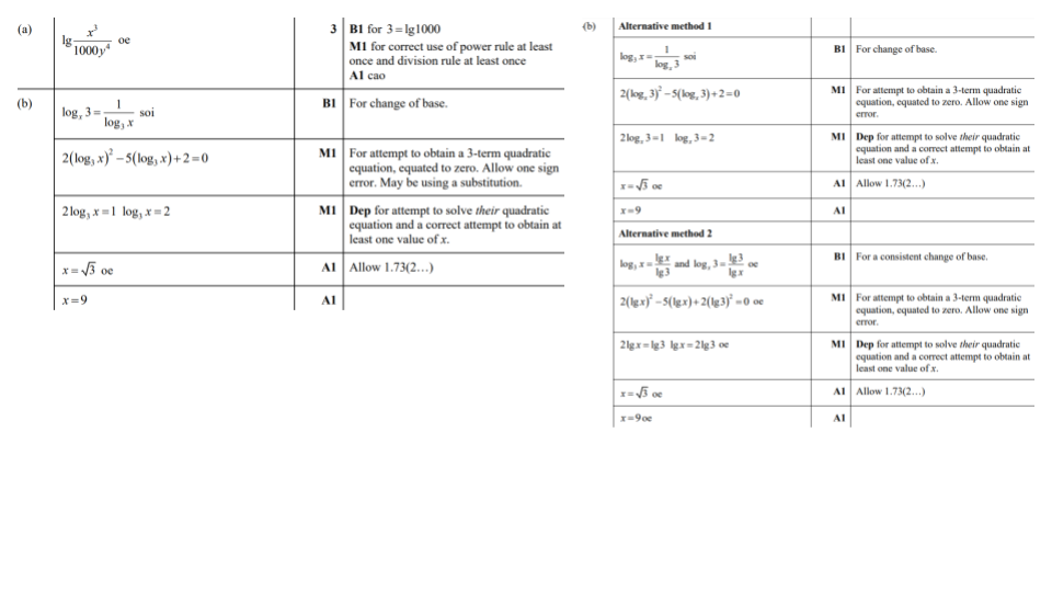 Answer 15