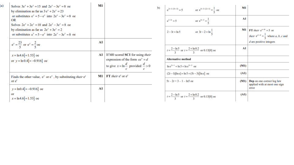 Answer 17