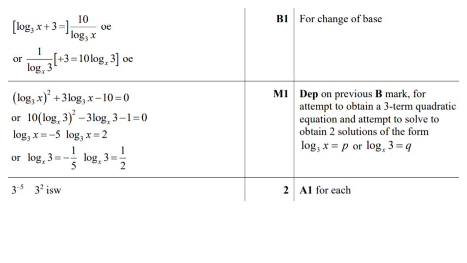 Answer 3