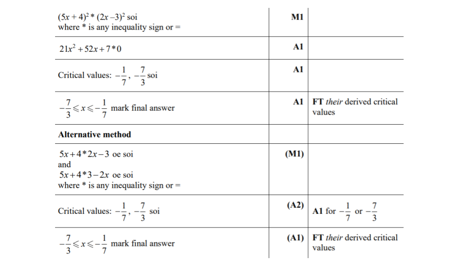 Answer 1
