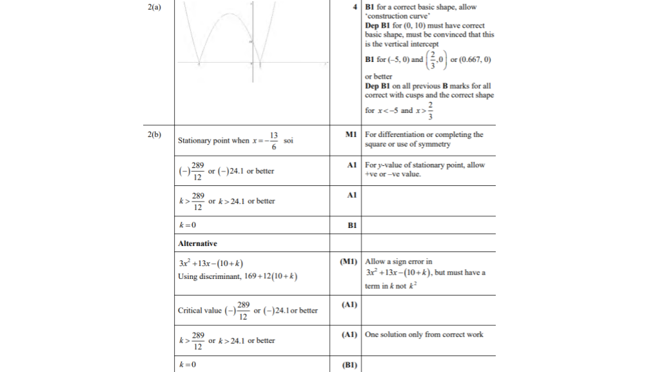 Answer 11