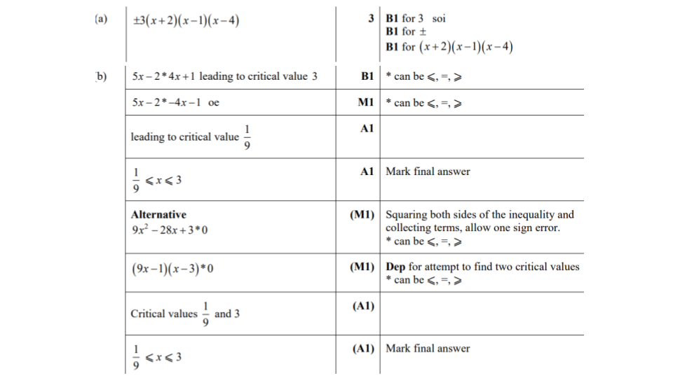 Answer 13