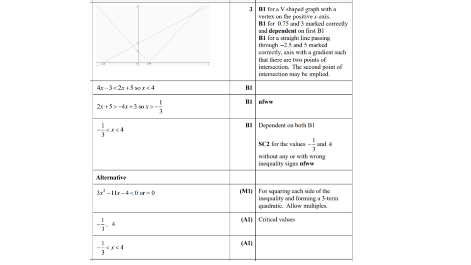 Answer 2