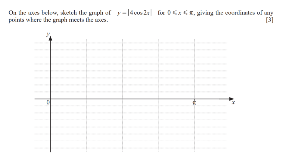 Question 14
