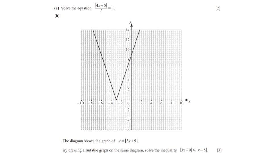 Question 4