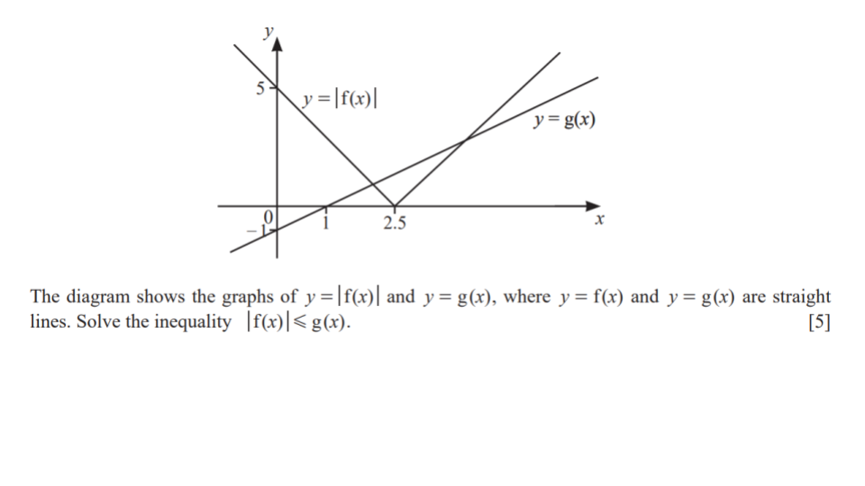 Question 5
