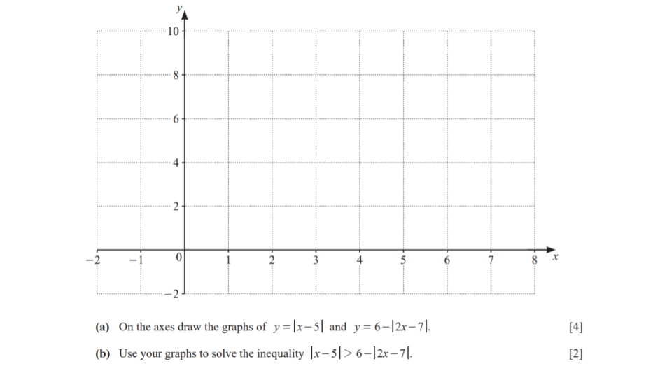 Question 6