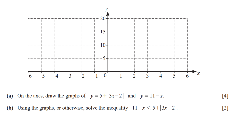 Question 7