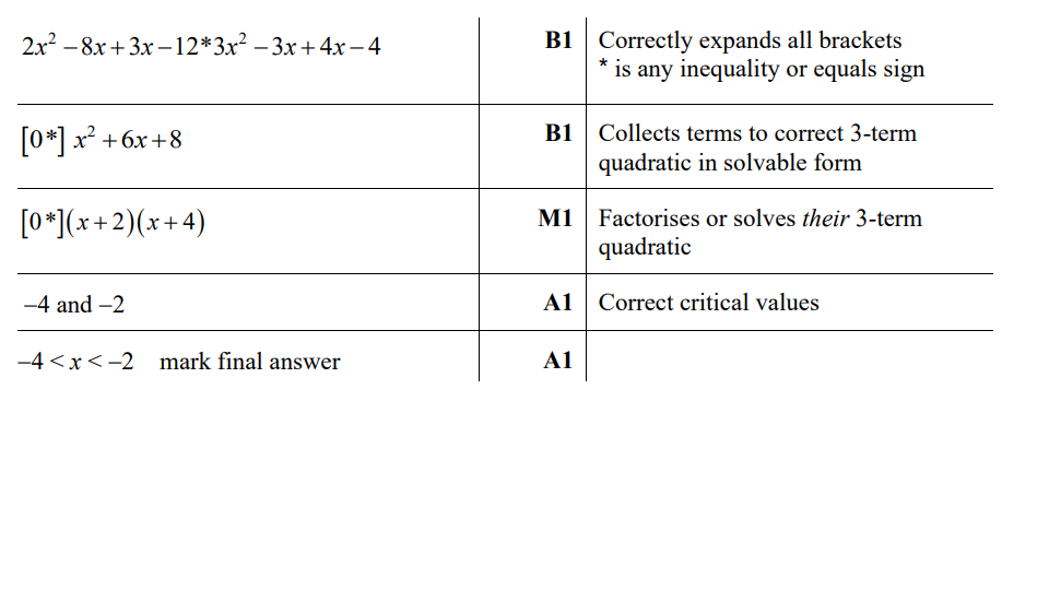 Answer 2