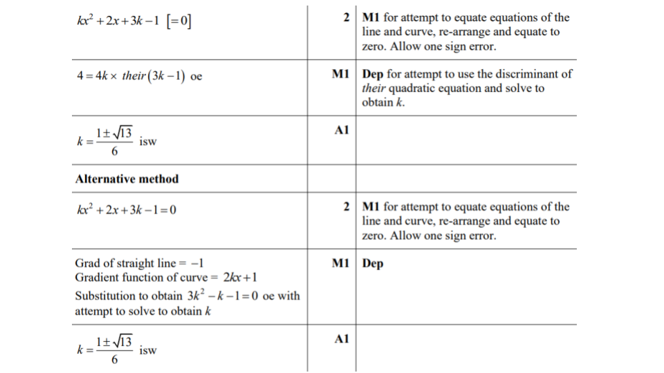 Answer 2