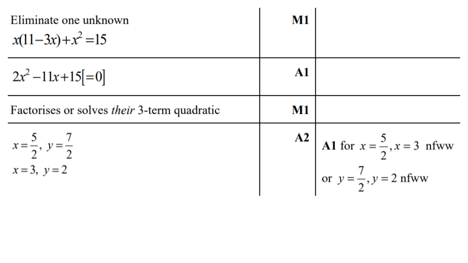 Answer 2
