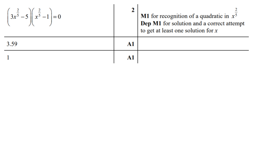 Answer 2