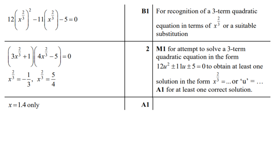 Answer 4