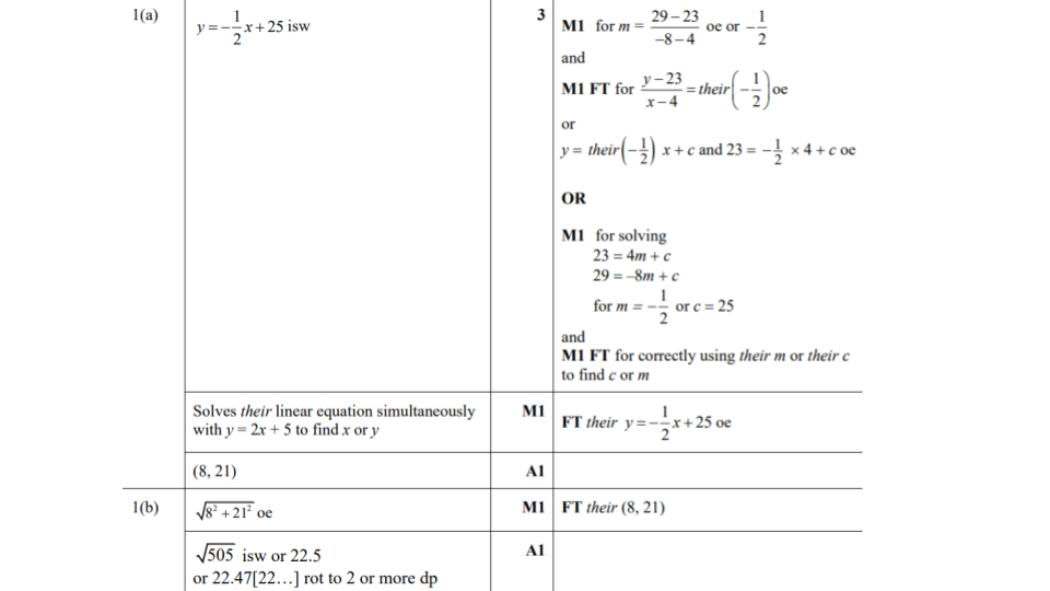 Answer 1