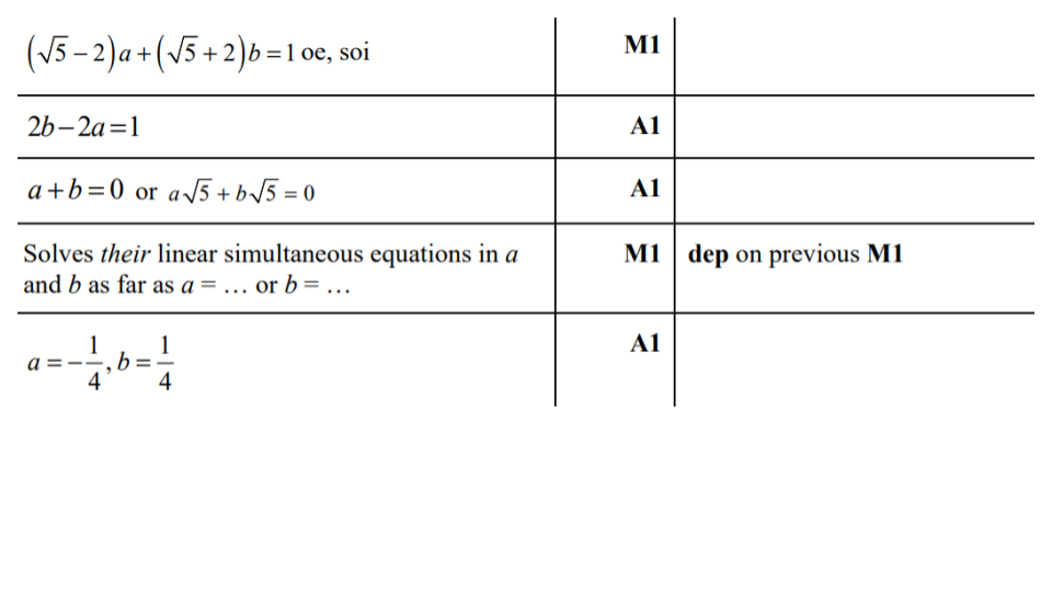 Answer 2